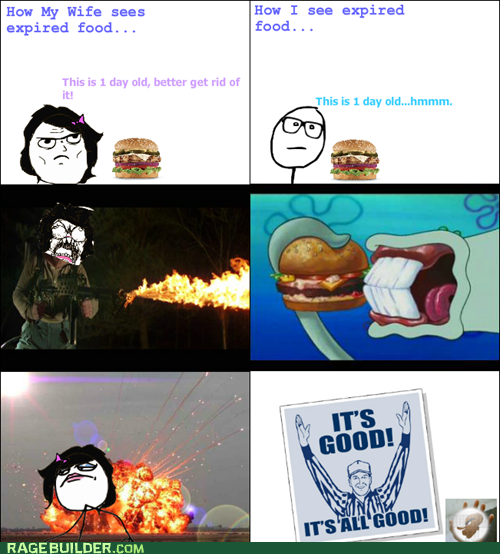 Expired Food Rage
