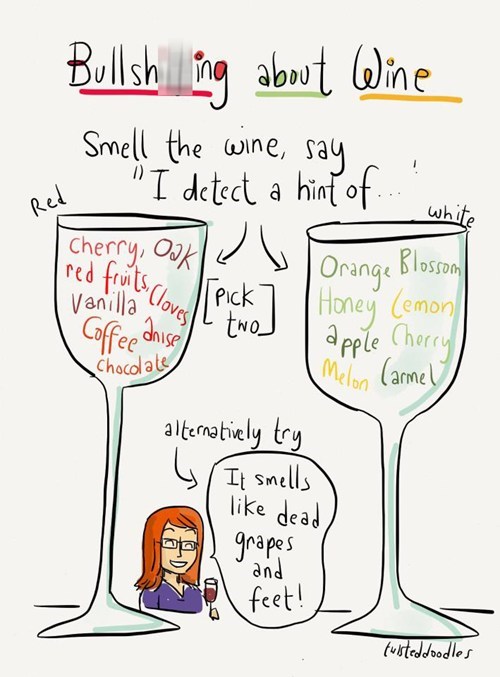 How Do I Wine?