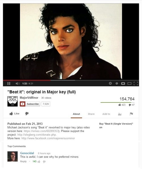 What's Jacko's Favorite Key?...