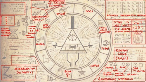 Pyramid Man reasoning