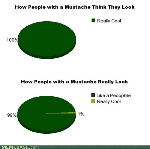 The Truth About Mustaches 
