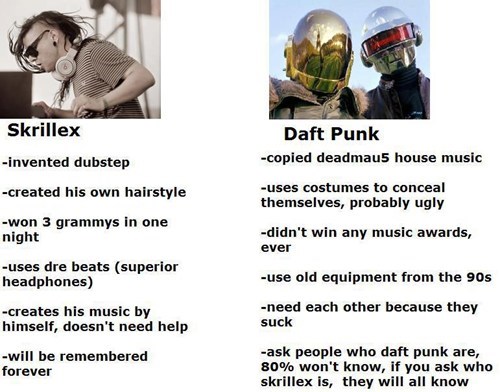 All of You TRUE Music Fans Know What I'm Talking About