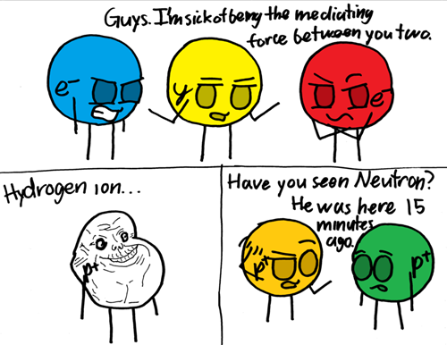 Poor Hydrogen