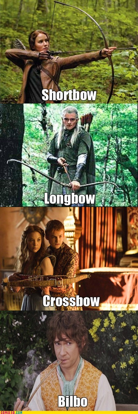 Fantasy as a Second Language