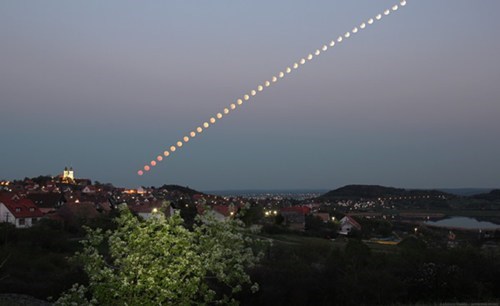Viewing the Eclipse in Hungary