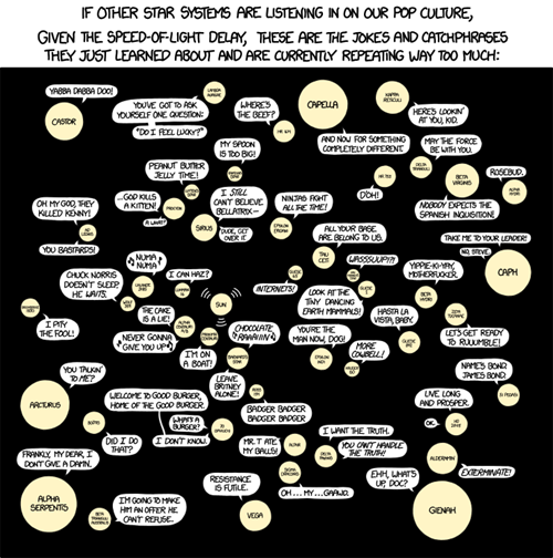 Webcomic of the Day: Interstellar memes