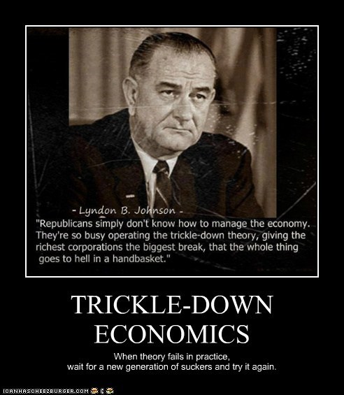 TRICKLE-DOWN ECONOMICS