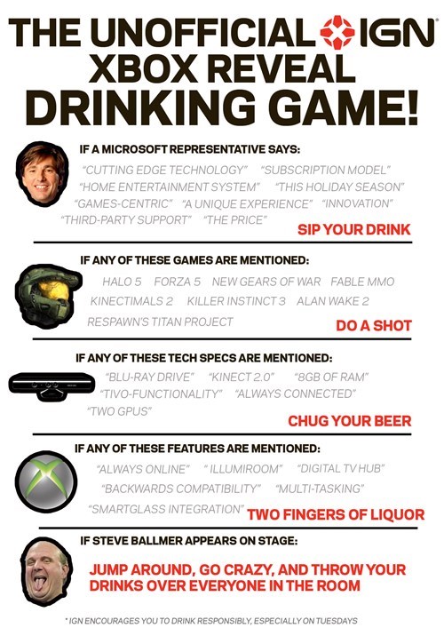 Prepare to Drink While Watching the Xbox Reveal