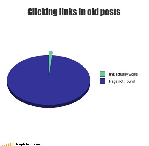 Better Check the Wayback Machine