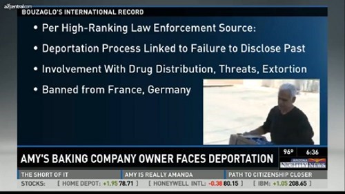 Didn't See That Coming of the Day: Amy's Baking Company Owner Might Get Deported