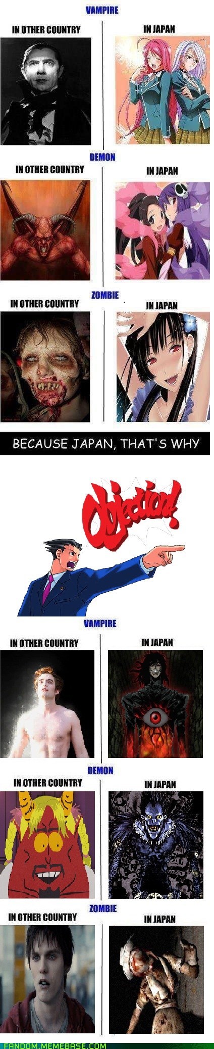 Your Move, Rest of the World