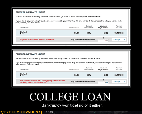 College Loan Hell