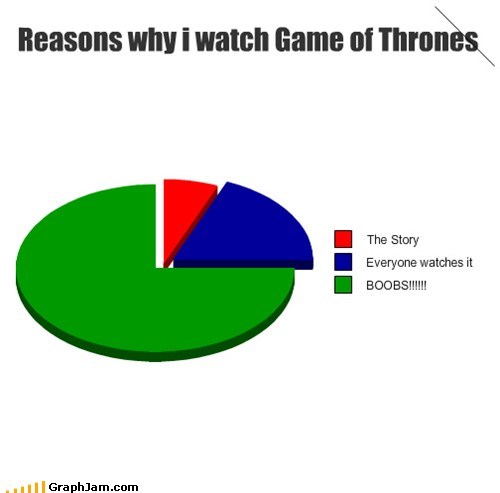 Those Certainly Aren't in the Books