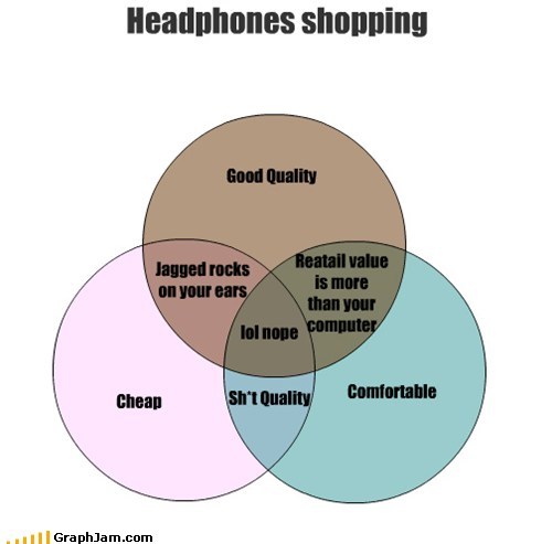 Guess I'm Stuck With These Lousy Earbuds