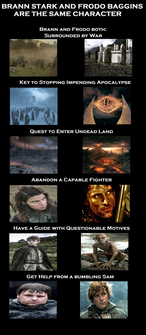 Does This Mean Brann Will Save Westeros?