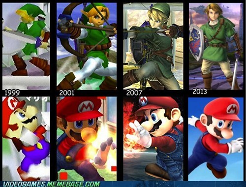 An Updated Evolution of Nintendo