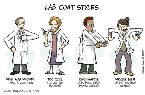 How Do You Wear a Lab Coat?