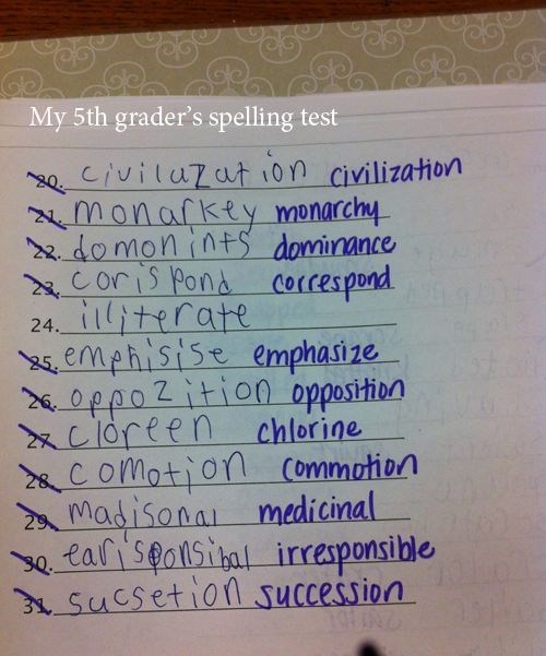 Of All the Words...