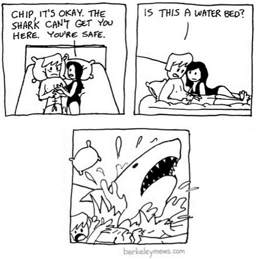 The Hidden Danger of Waterbeds