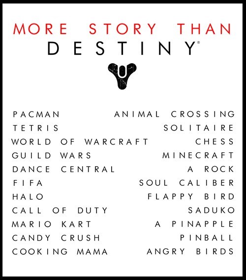 A Short List of Games That Have a More In-depth and Engaging Story Than Destiny 