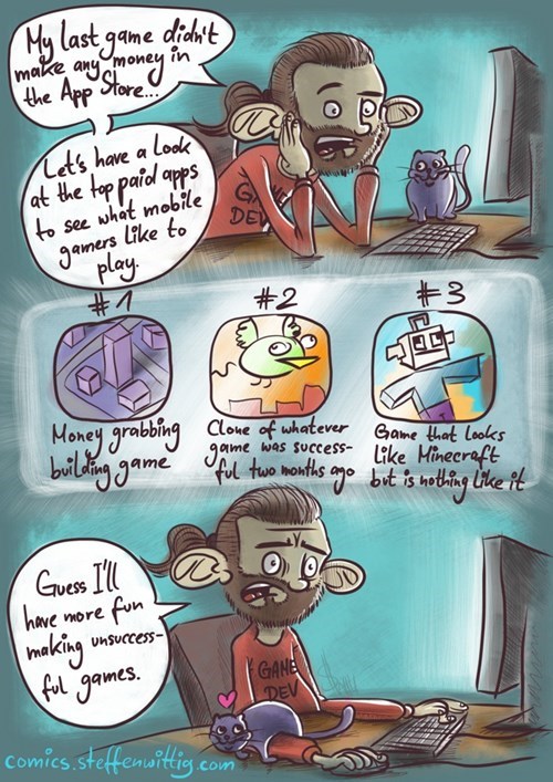 The Struggle Solo Mobile Game Developers Face