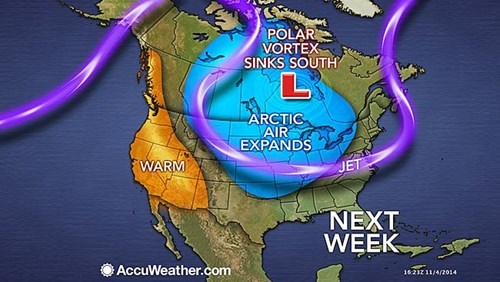 Winter is Coming of the Day: The Polar Vortex is Back