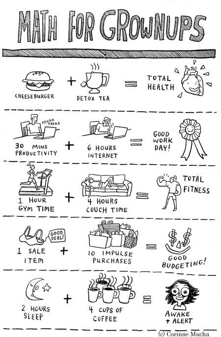 Math for Grownups