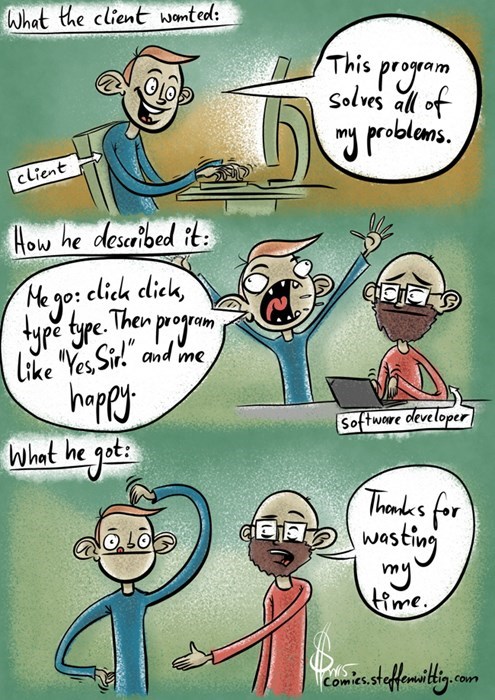 in this economy,work,client,web comics