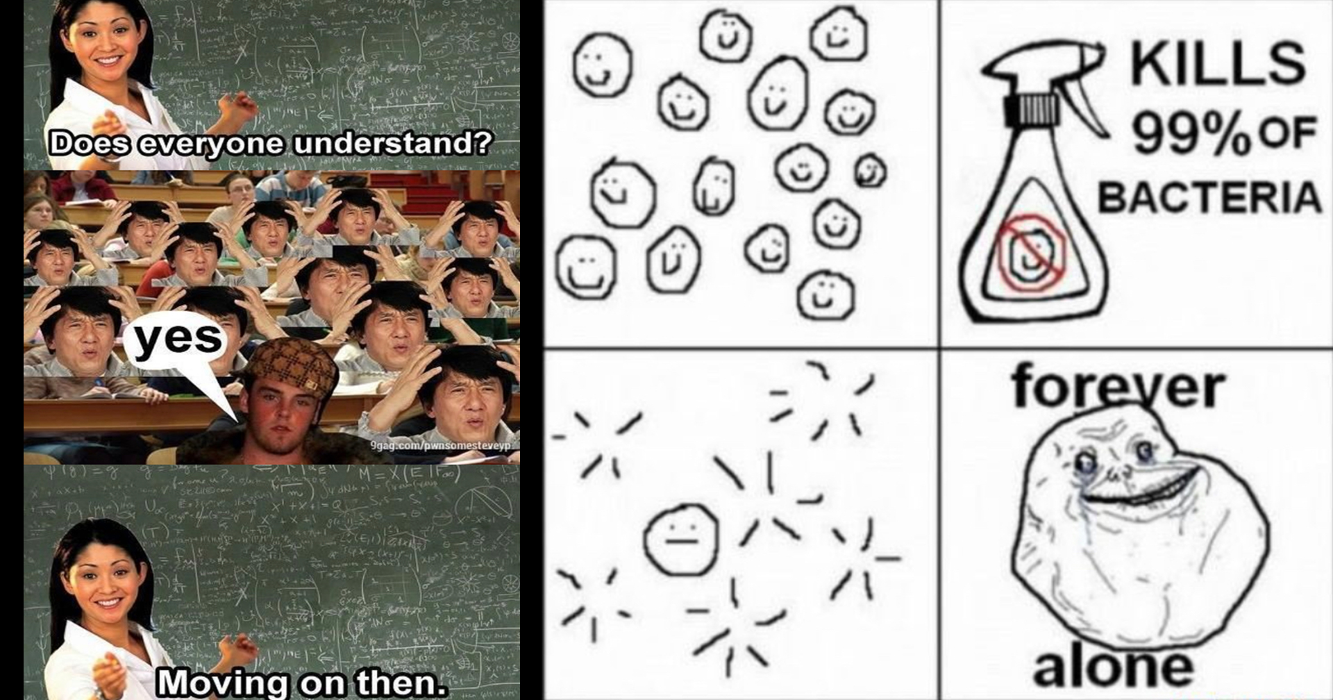 rage comics Meme, Meaning & History