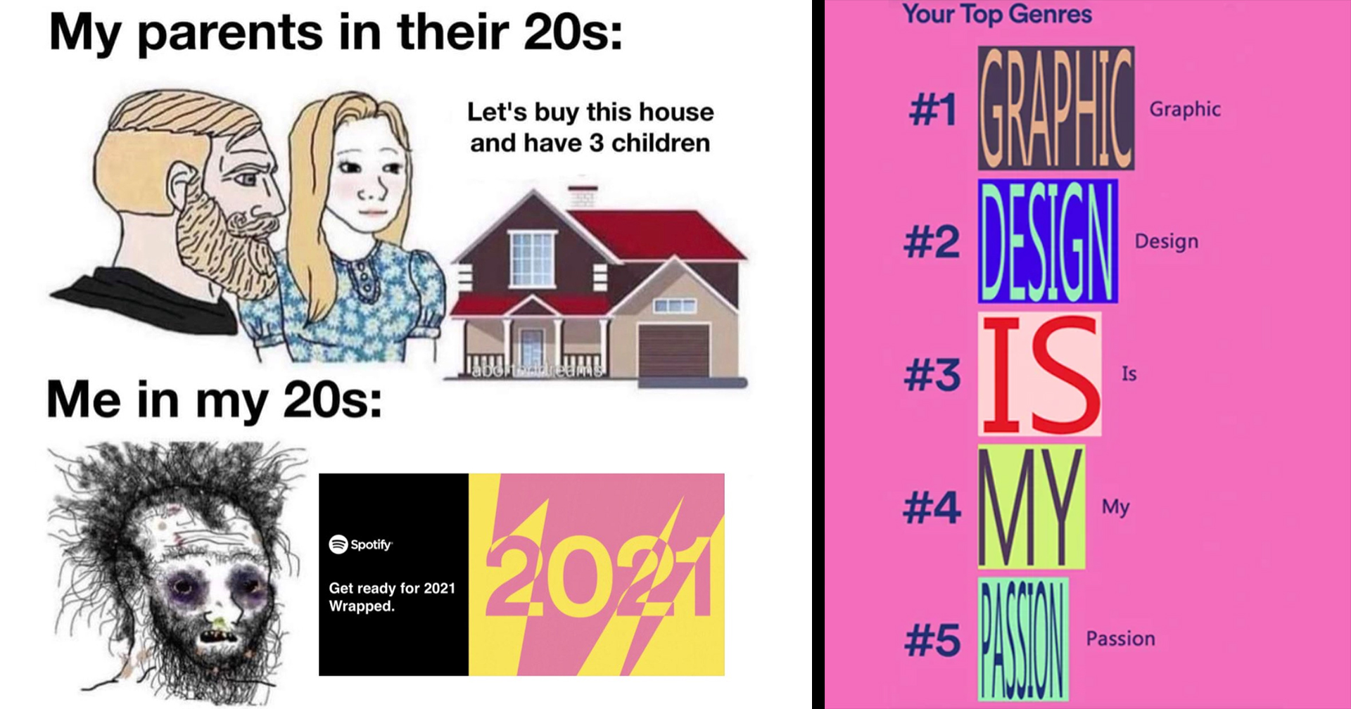 All the Best Spotify Wrapped Memes of 2021 Memebase Funny Memes