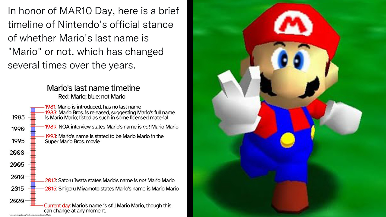 10 Obscure Super Mario Facts in Celebration of MAR10 Day Memebase