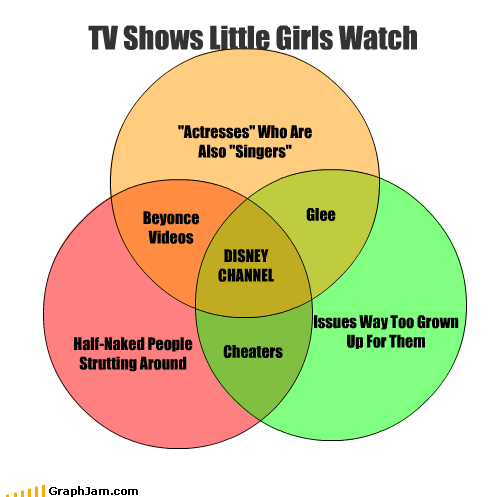 How to improve english skills. Scamper примеры. Healthy facilities примеры. Migration problems. Issue and the ways to.