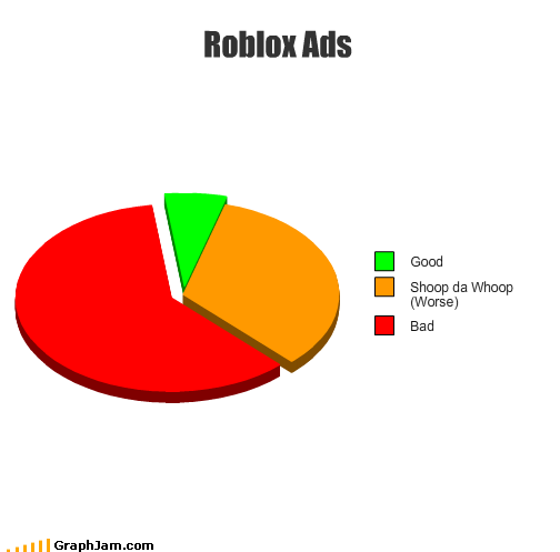 Roblox Funny Ads