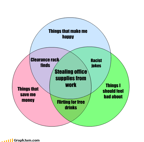 Find jokes. Things that make you Happy. Things that make me Happy. Three things that make you Happy.. Things that make us Happy.