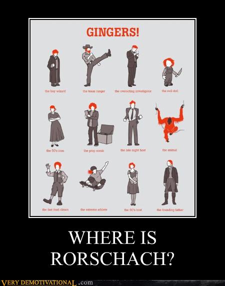 Memebase - rorschach - All Your Memes In Our Base - Funny Memes ...