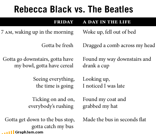 rebecca black friday waking up