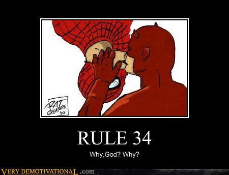 Rule34 Spiderman
