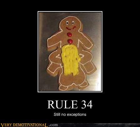 Rule34 App