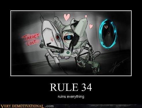 Rule 34 Walking Dead