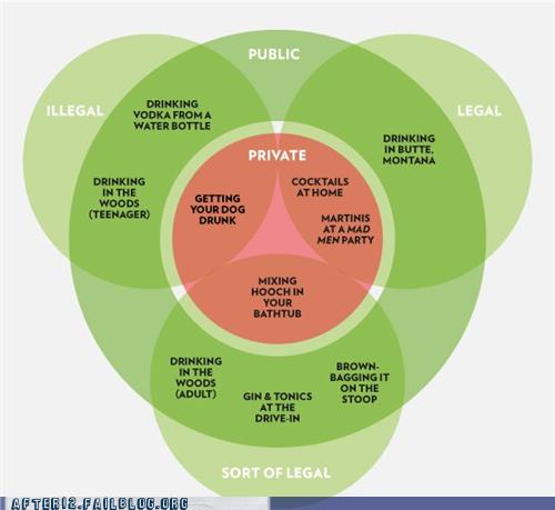 is it illegal to drink and cycle