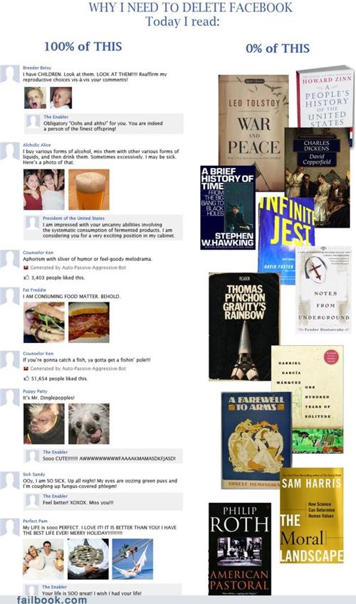 Classic Facebook vs. Real Books Failbook Failing On Facebook