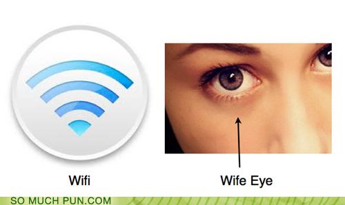 Wife Eye