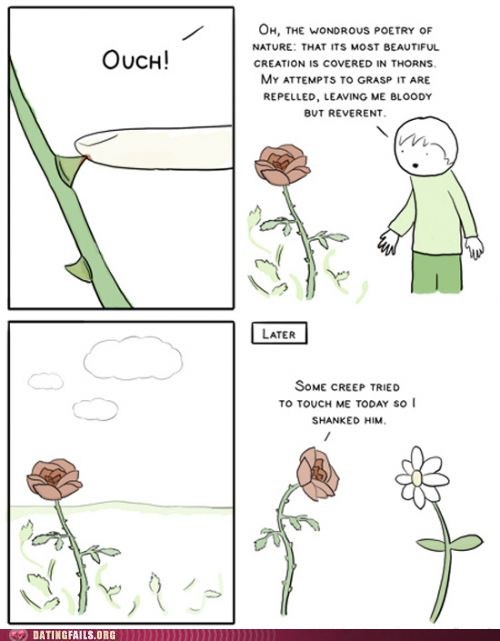 Punk Ass Rose Ain t Playin No Games Dating Fails Dating Memes 