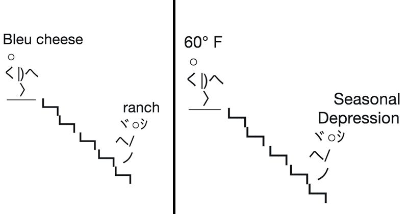 Ascii Art Is Making A Comeback Thanks To This Whimsical Twitter Meme Memebase Funny Memes