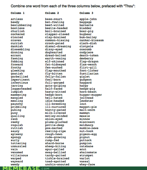 the-shakespearean-insult-kit-memebase-funny-memes