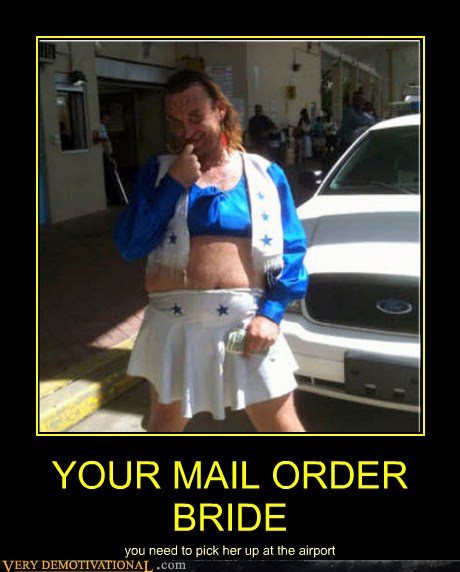 how much does it cost for a mail order bride