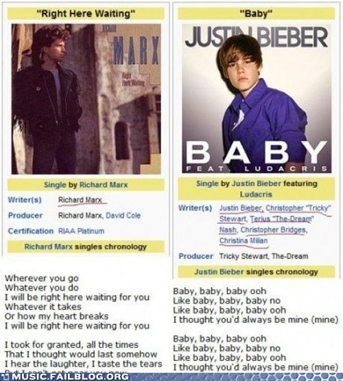 If There Are More Writers It Must Be Better Right Music Music Fails