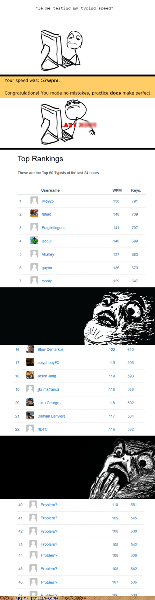 Art of Trolling - typing - Troll Tricks and Pranks - Trolling 101 ...