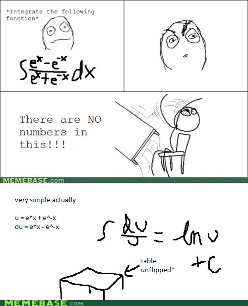 Rage Comics table flip Rage Comics rage comics Cheezburger