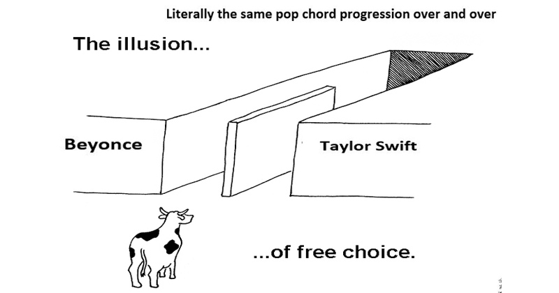 'Illusion Of Free Choice' Memes Will Make You Rethink Your Own Life ...